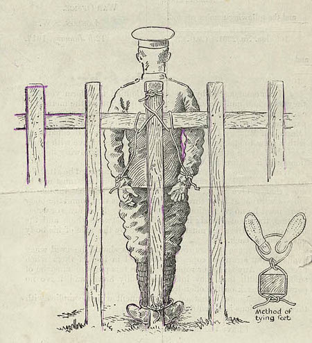 Fig. 2: Illustration of Field Punishment No.1