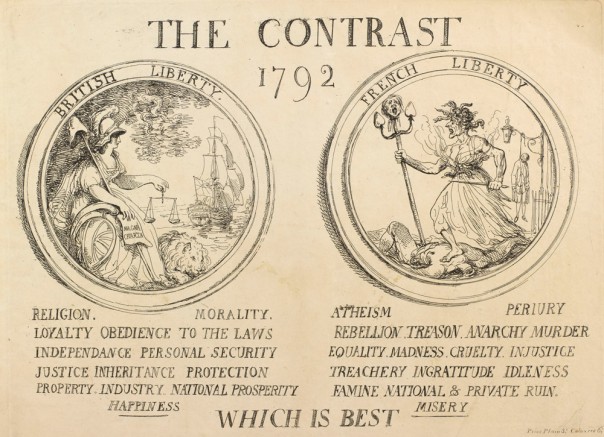 The Contrast 1792